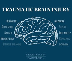 Illustration of traumatic brain injury, featuring brain imaging and the impact on cognitive functions.