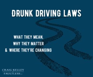 Image with the title "Drunk Driving Laws" and the subtitle "What They Mean, Why They Matter & Where They're Changing." The image has tire tracks in the background and is branded with "Craig Kelley and Faultless LLC" at the bottom.