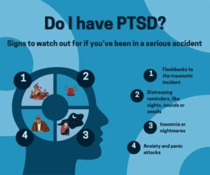 Do I have PTSD? Infographic