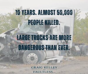 Damaged semi-truck with text overlay stating "10 years. Almost 50,000 people killed. Large trucks are more dangerous than ever." Craig Kelley and Faultless LLC logo at the bottom.